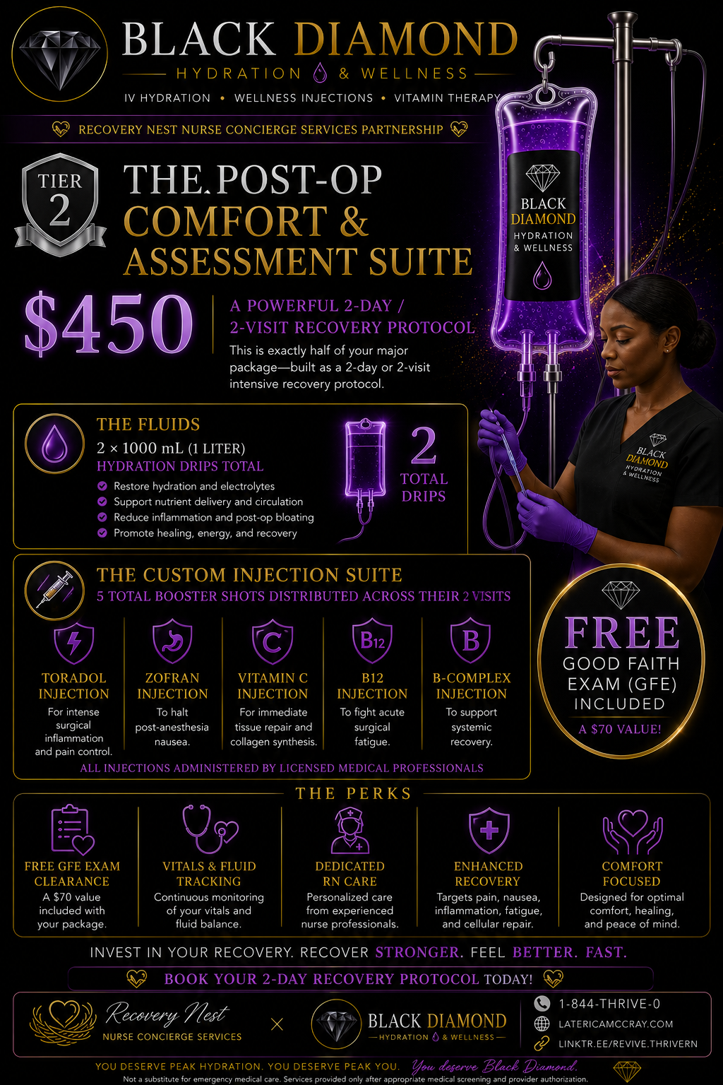 The Post-Op Comfort & Assessment | Tier 2