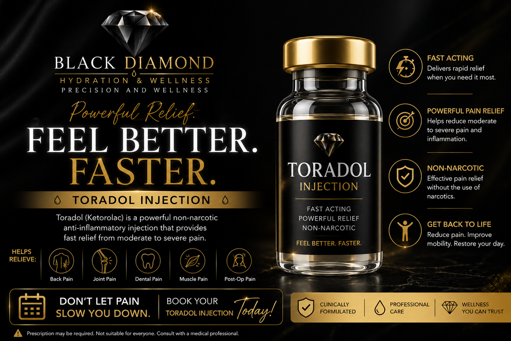 Toradol (Ketorolac)
