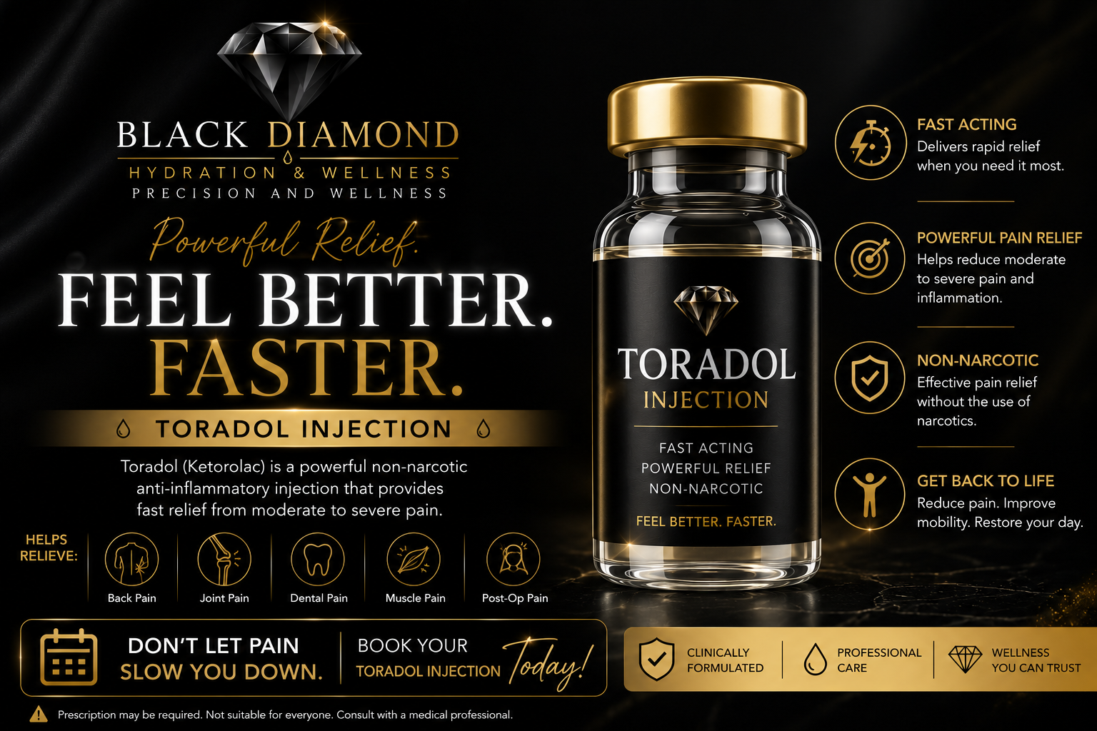 Toradol (Ketorolac)