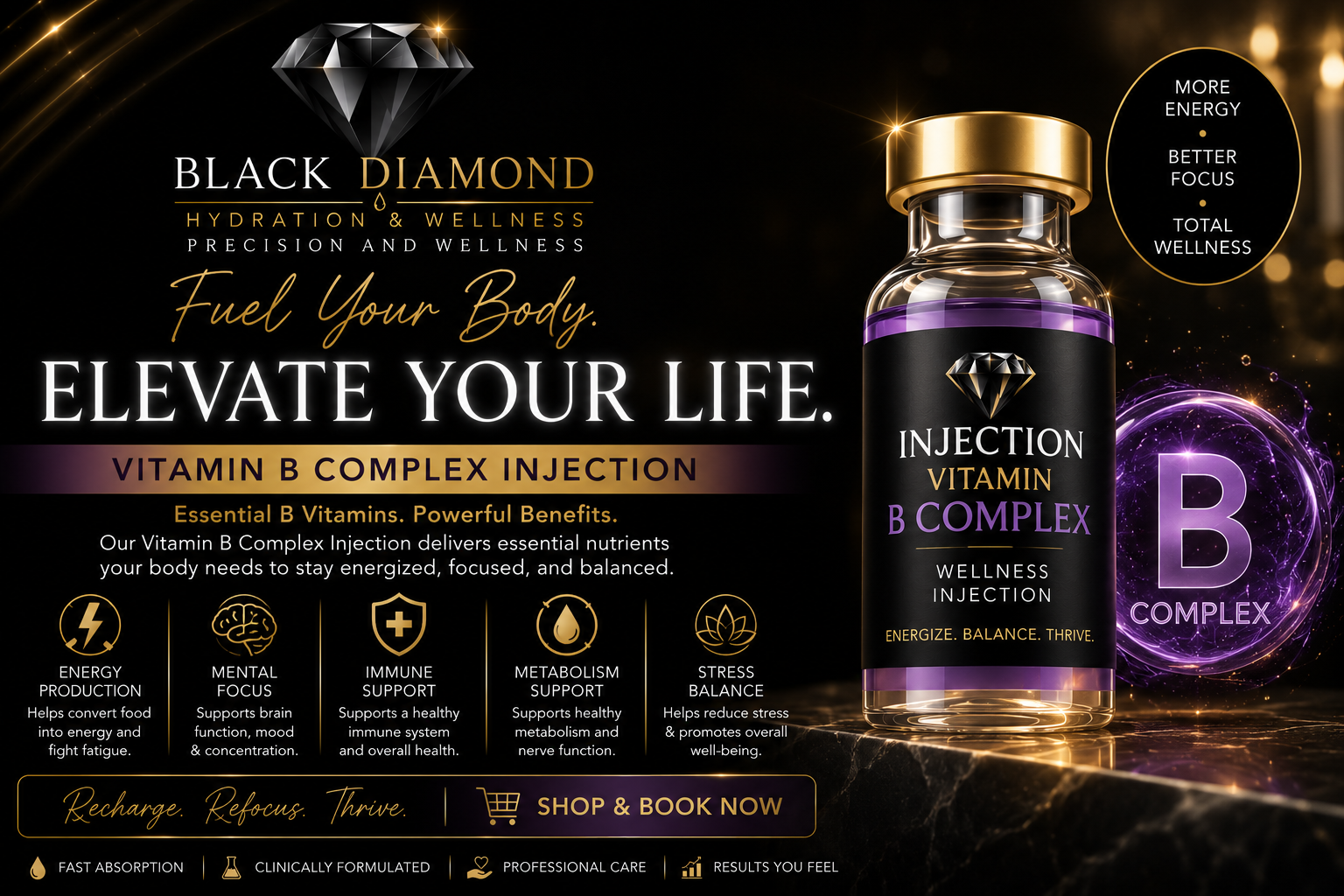 Vitamin B Complex
