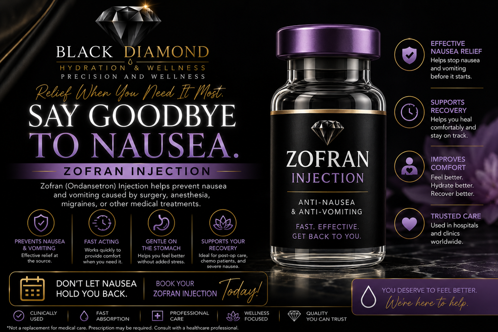 Zofran (Ondansetron)