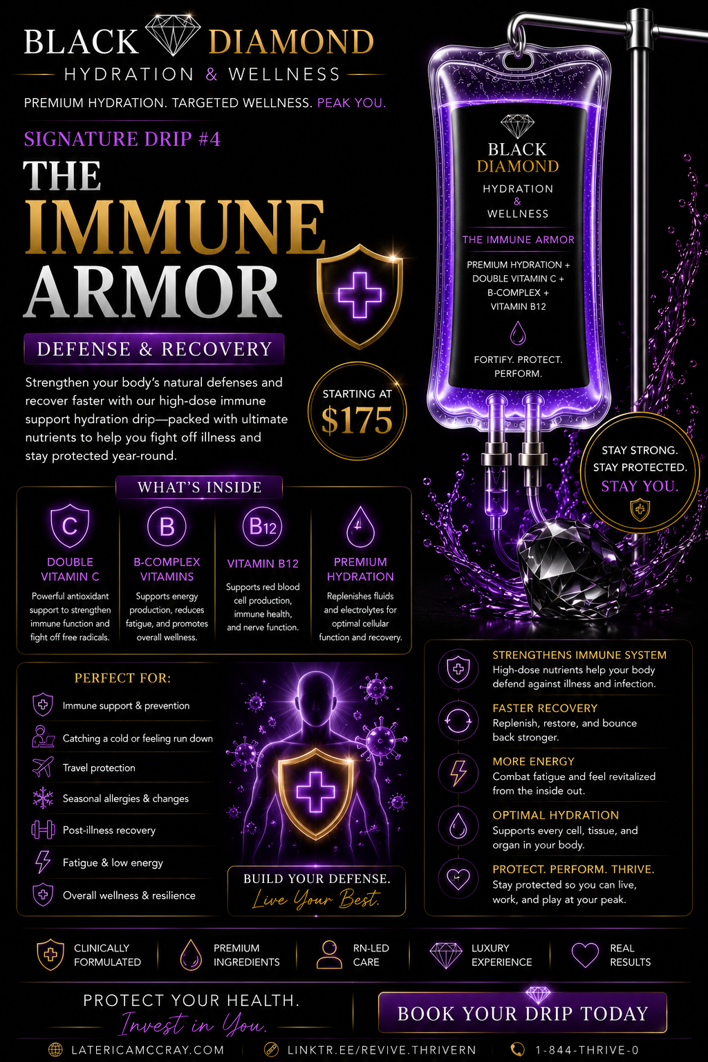 The Immune Armor