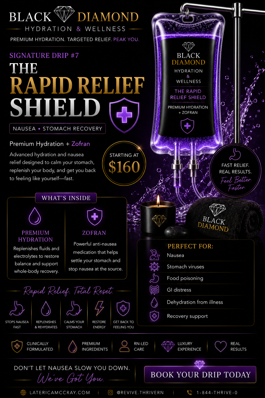 The Rapid Relief