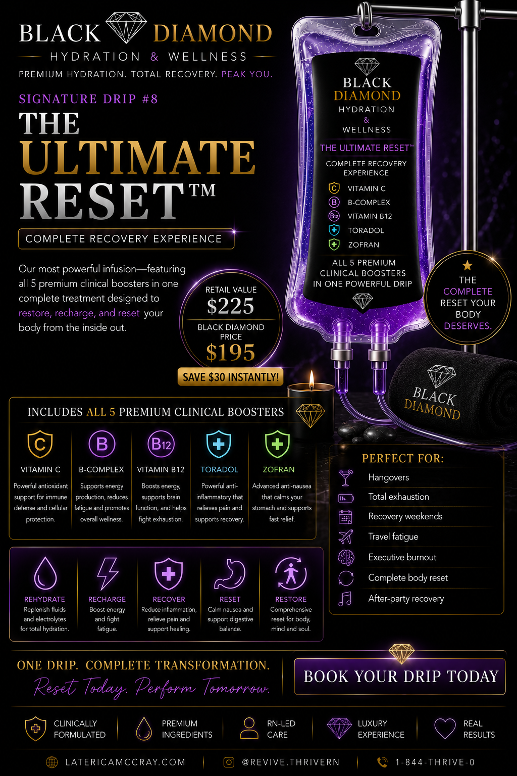 The Ultimate Reset