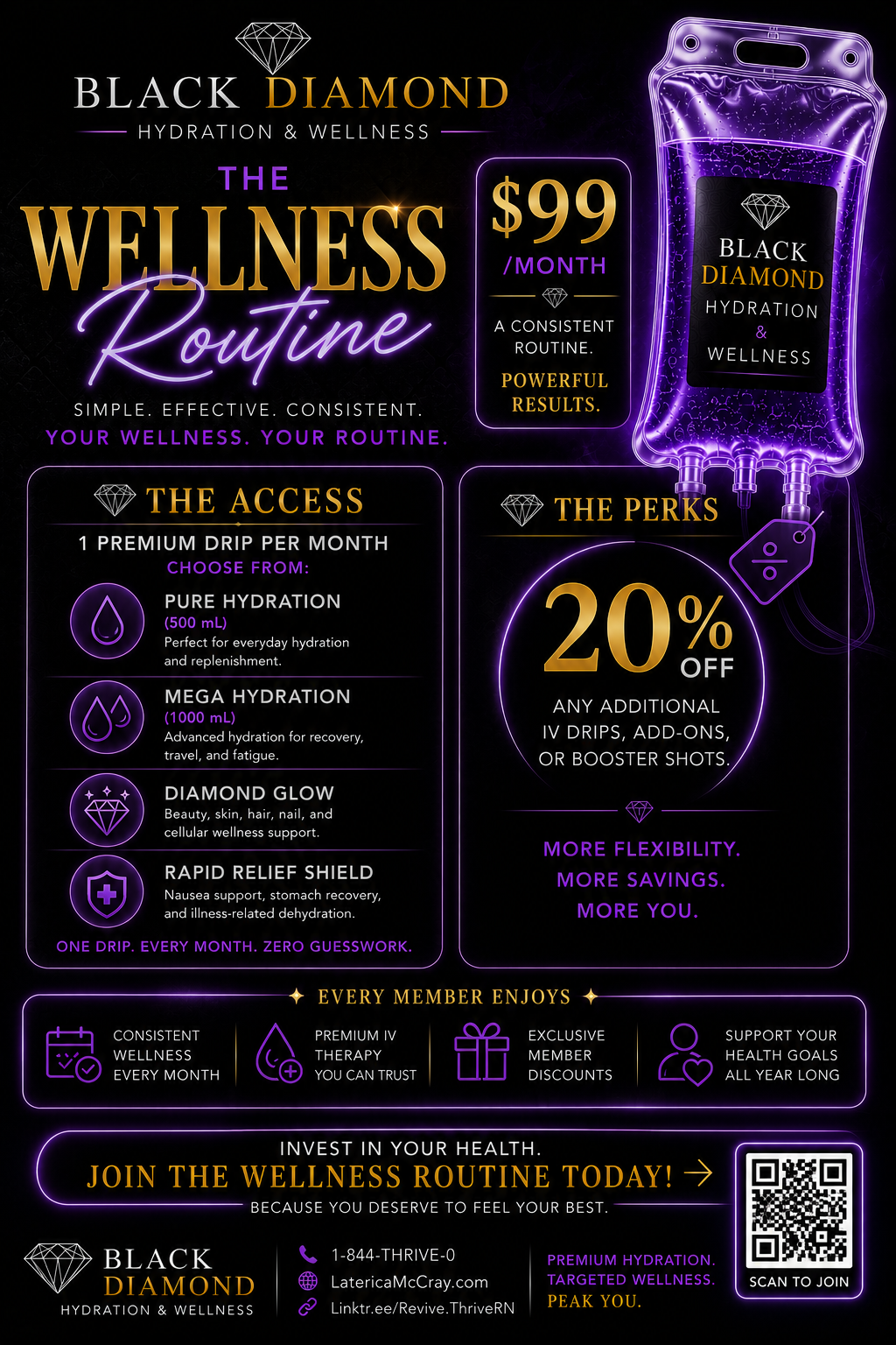 The Wellness Routine Membership