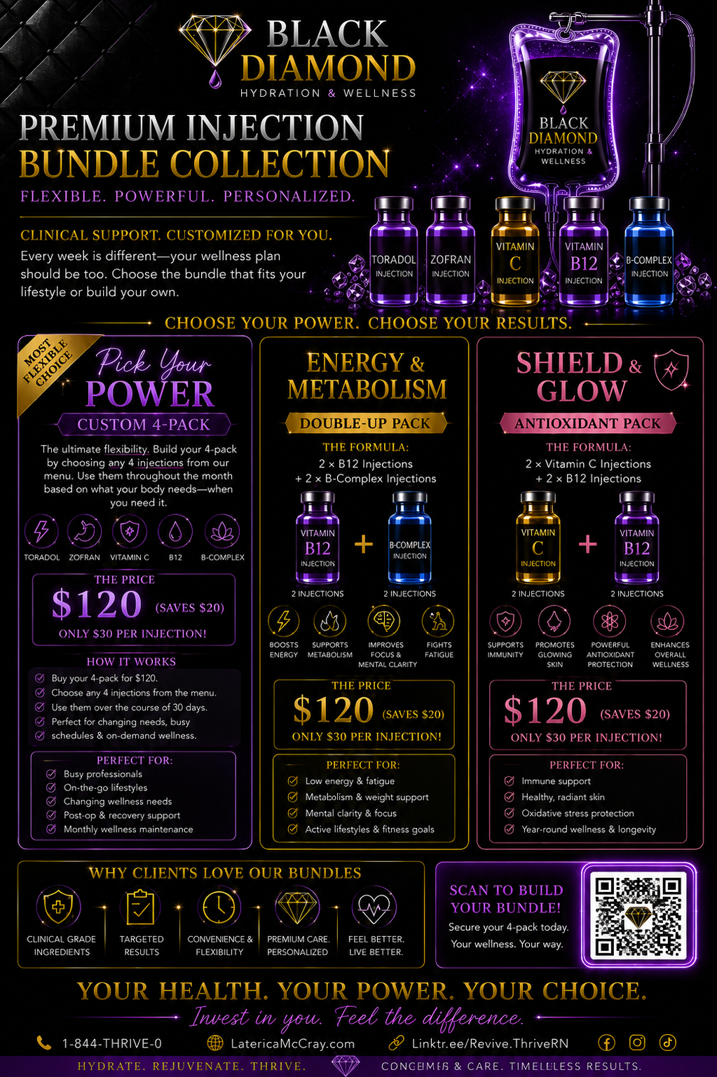 Pick Your Power | The Elite Wellness Injection Bundle