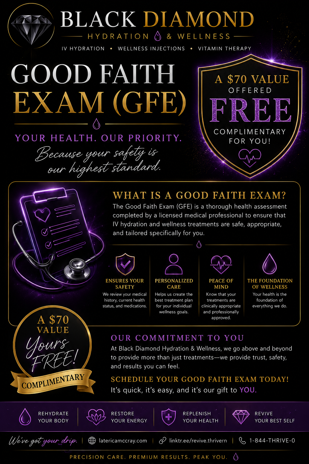 Good Faith Exam GFE clinical medical clearance portal - Black Diamond Hydration Step-by-step graphic showing quick and compliant telehealth medical evaluation Licensed medical professional conducting a secure virtual telehealth clearance exam