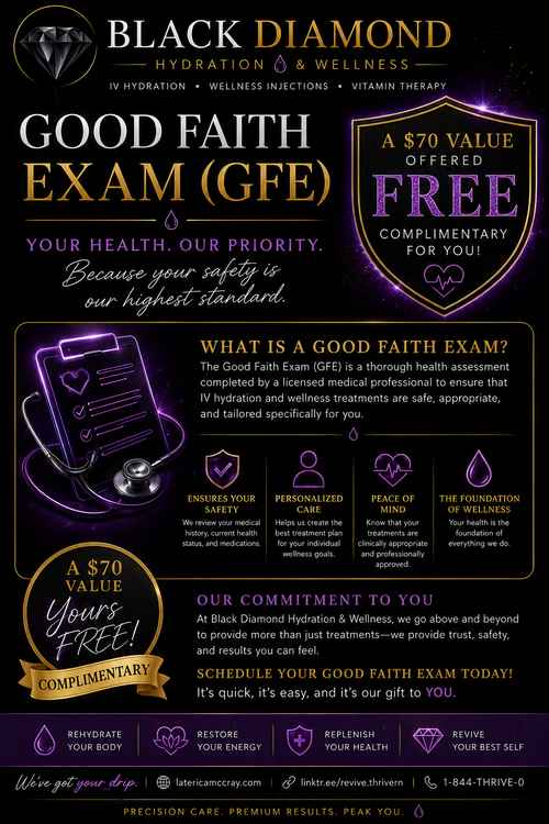 Good Faith Exam GFE clinical medical clearance portal - Black Diamond Hydration Step-by-step graphic showing quick and compliant telehealth medical evaluation Licensed medical professional conducting a secure virtual telehealth clearance exam