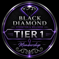 Exclusive member perks and cellular health science education program checklist. Elite wellness and beauty routine entry concept background