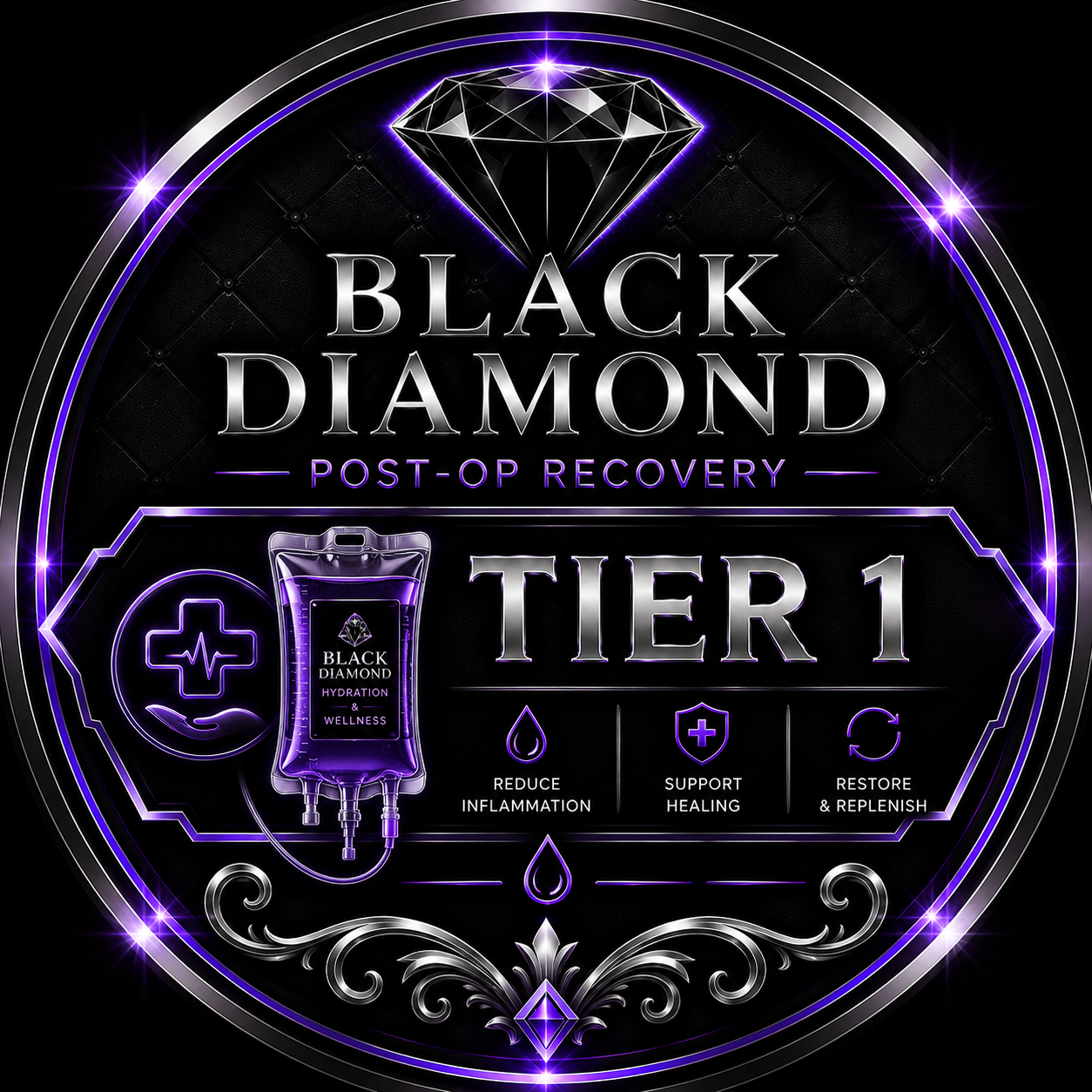 The Post-Op Essentials Session Tier 1 clinical recovery package - Black Diamond Hydration Foundational blueprint infographic for post-surgical rehydration and toxin flush Safe clinical setting for early-stage post-operative cellular hydration and healing support