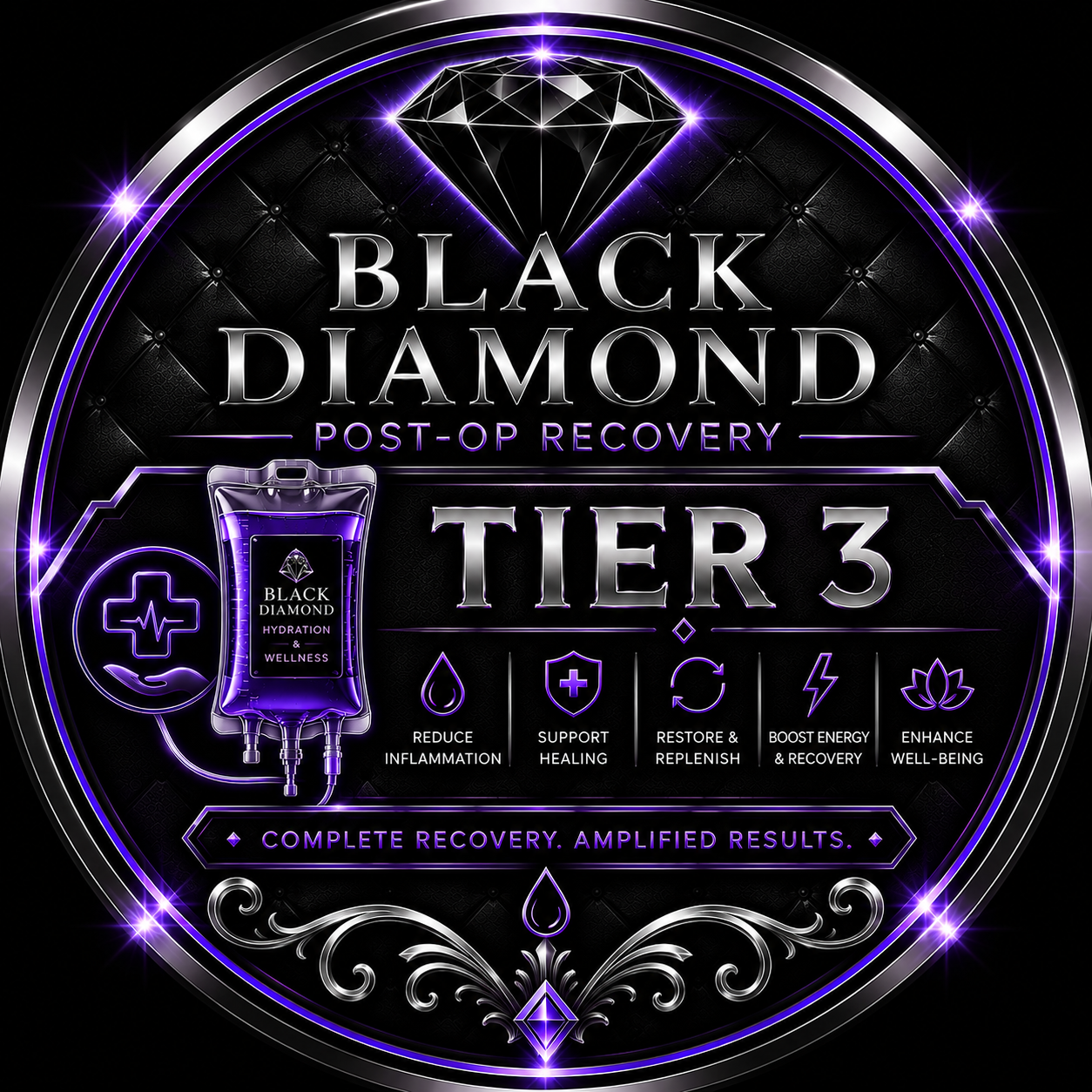The Ultimate Surgical Renewal Package Tier 3 gold standard recovery kit - Black Diamond Hydration Premium multi-session post-op vitamin therapy and advanced hydration benefits infographic Discerning client receiving high-acuity post-surgical cellular recovery care in a premier clinic