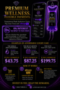 Select Shop Pay at checkout to split payments into four interest free installments - Black Diamond Hydration Secure payment processing and encrypted checkout options insignia